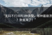 “无码不打烊的3种类型，哪种最崩溃？数据来了！”