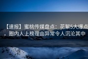 【速报】蜜桃传媒盘点：花絮5大爆点，圈内人上榜理由异常令人沉沦其中